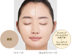 素肌 ドレスアップクリーム ２０２５ ＋ フェースアップパウダー ２０２６ 〈仕上がりイメージ〉
