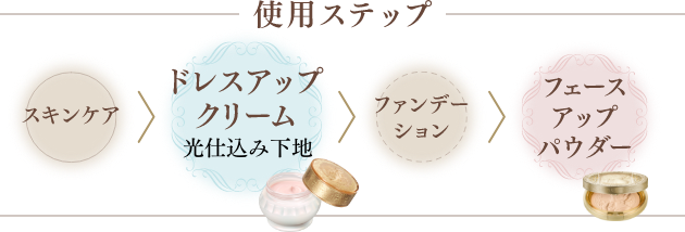 ドレスアップクリーム2025 | Milano Collection | カネボウ化粧品 ドレスアップクリーム2025 | Milano Collection | カネボウ化粧品