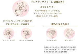 ドレスアップクリーム2025 | Milano Collection | カネボウ化粧品