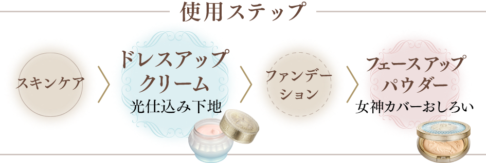 ドレスアップクリーム2027 | Milano Collection | カネボウ化粧品