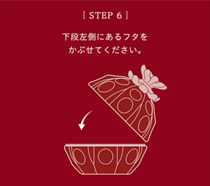 ［STEP6］下段左側にあるフタをかぶせてください。