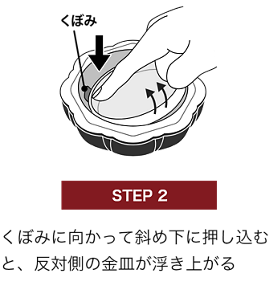 STEP 2 くぼみに向かって斜め下に押し込むと、反対側の金皿が浮き上がる くぼみ