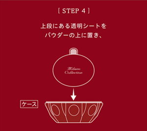 ［STEP4］上段にある透明シートをパウダーの上に置き、