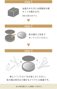 step 1 当選された方には特製拡大鏡キットが届きます。 ※拡大鏡は3倍です。 step 2 拡大鏡をご自身でセットしてください。 step 3  新しい”ミラコレ”をお楽しみください。拡大鏡は目元など細かなメイクにも最適です。 ※ご自宅用としてお使いください。