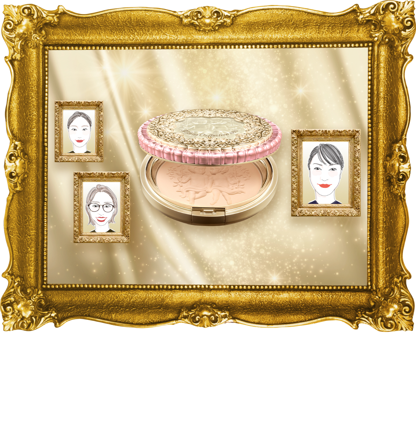 Milano Collection | カネボウ化粧品