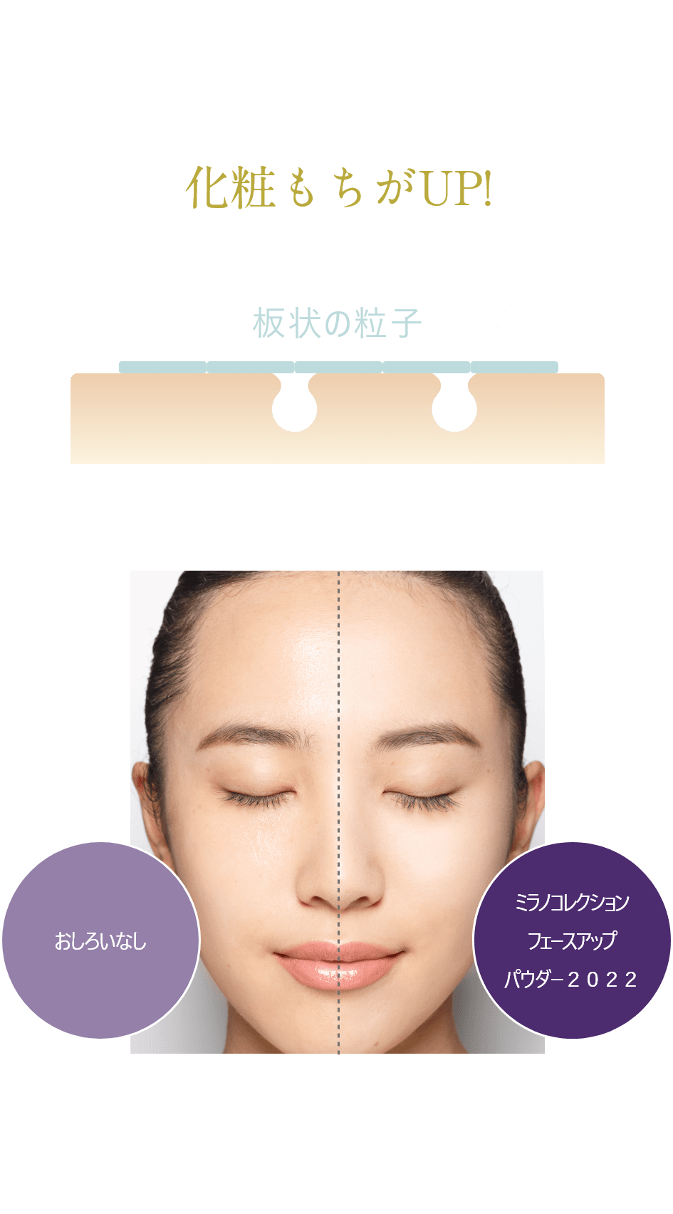 カネボウ化粧品