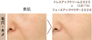毛 穴 ・ キ メ 素肌 ドレスアップクリーム２０２５（化粧下地） ＋ フェースアップパウダー２０２６