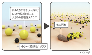 肌あたりがやさしいけれどしっかり粒感を感じる大きめの崩壊性スクラブ　小さめの崩壊性スクラブ　毛穴汚れ 　＊イメージ
