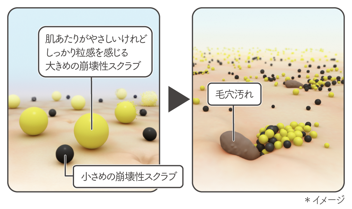 ブラックスクラブウォッシュ｜suisai beauty clear｜カネボウ化粧品