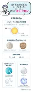 洗浄成分と保湿成分をじっくり丁寧に練るsuisaiのこだわり”練り上げ製法”　分解吸着洗浄cp　シルクコーティングした2つの酵素 酵素 シルクコーティング タンパク分解酵素（プロテアーゼ） 皮脂分解酵素（リパーゼ）　毛穴より小さい2つのミクロクレイ ホワイトクレイ（カオリン） モロッコ溶岩クレイ　皮脂洗浄成分 ラウリン酸 水酸化K　クリアモイスチャー成分（保湿） グリシルグリシン（ジペプチド-15） ソルビトール　美容保湿成分 グリセリン セラミド類似成分（ビスメトキシプロピルアミドイソドコサン）　＜画像は全てイメージ＞