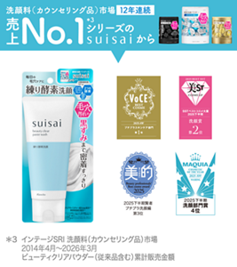 洗顔料（カウンセリング品）市場 12年連続 売上No.1 ＊3 シリーズの suisai から　＊3 インテージSRI 洗顔料（カウンセリング品）市場 2014年4月～2026年3月 ビューティクリアパウダー（従来品含む）累計販売金額　VOCE 2025AW プチプラスキンケア部門 第1位　美ST SSTベストコスメ大賞2025下半期 洗顔賞 第2位　美的 2025下半期賢者プチプラ洗顔編 第3位　MAQUIA 2025下半期 洗顔部門賞 4位