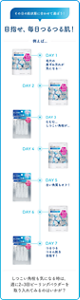 その日の肌状態に合わせて選ぼう！ 目指せ、毎日つるつる肌！しつこい角栓も気になる時は、 週に2~3回ピーリングパウダーを取り入れてみるのはいかが？