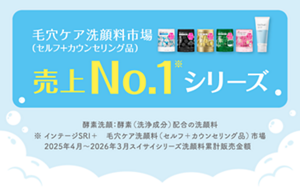 毛穴ケア洗顔料市場（セルフ＋カウンセリング品）　売上No.1シリーズ※　酵素洗顔：酵素（洗浄成分）配合の洗顔料　※ インテージSRI＋　毛穴ケア洗顔料（セルフ＋カウンセリング品）市場　2025年4月～2026年3月スイサイシリーズ洗顔料累計販売金額