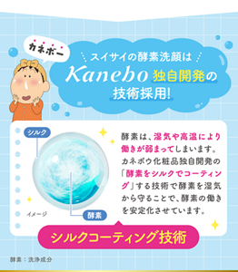 カネボー　スイサイの酵素洗顔はKanebo独自開発の技術採用！　酵素は、湿気や高温により働きが弱まってしまいます。カネボウ化粧品独自開発の「酵素をシルクでコーティング」する技術で酵素を湿気から守ることで、酵素の働きを安定化させています。　イメージ　シルクコーティング技術　酵素：洗浄成分
