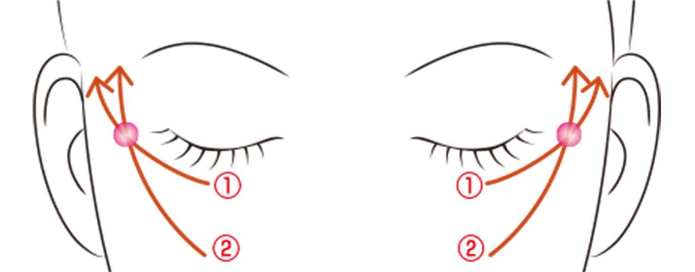 コンセントレート エッセンス プレミアム One 20ml コンセントレート エッセンス プレミアム One 20ml コンセント