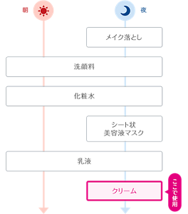 cmn-img-products-ferment-step_01-s