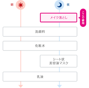 cmn-img-products-ferment-step_03-s