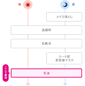 cmn-img-products-ferment-step_07-s