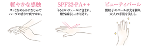 軽やかな感触　SPF32・PA++　ビューティパール