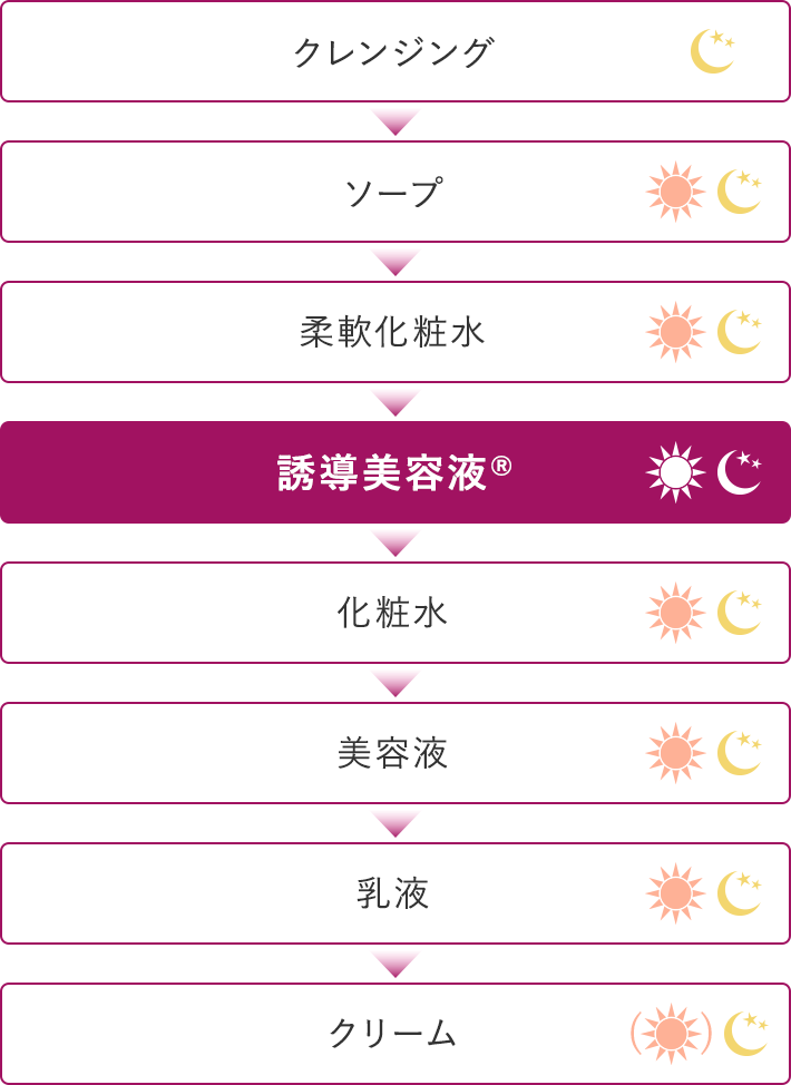 タイムリフレッシャーLT | TWANY | カネボウ化粧品 タイムリフレッシャーLT | TWANY | カネボウ化粧品