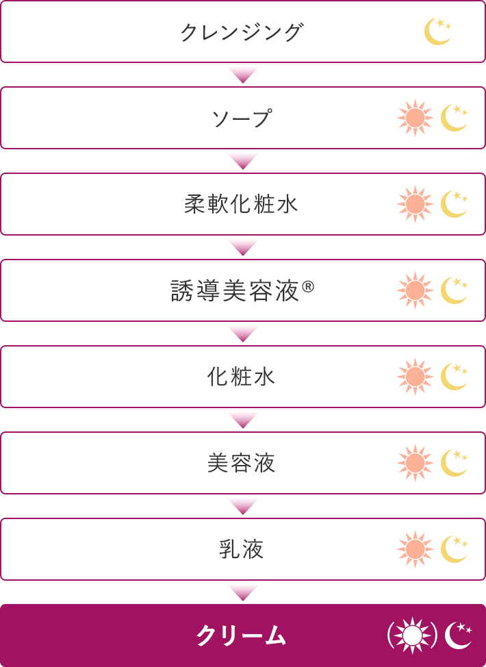 ザ・クリーム SP | TWANY | カネボウ化粧品 ザ・クリーム SP | TWANY | カネボウ化粧品