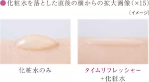 化粧水を落とした直後の横からの拡大画像(x50)（イメージ）