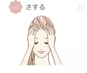 Step1 さする