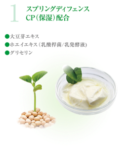 1 スプリングディフェンスCP（保湿）配合　大豆芽エキス、ホエイエキス（乳酸桿菌/乳発酵液)、グリセリン