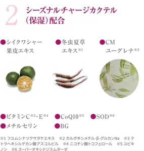 2 シーズナルチャージカクテル（保湿）配合：シイクワシャー果皮エキス、冬虫夏草エキス※1、CMユーグレナ※2、ビタミンC※3・E※4、CoQ10※５、SOD※6、メチルセリン、BG