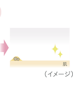 メイクや皮脂が落ちた肌イメージ