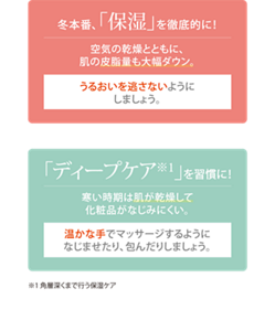 冬本番、「保湿」を徹底的に！　空気の乾燥とともに、肌の皮脂量も大幅ダウン。　うるおいを逃さないようにしましょう。　「ディープケア※1」を習慣に！　寒い時期は肌が乾燥して化粧品がなじみにくい。　温かな手でマッサージするようになじませたり、包んだりしましょう。　※1 角層深くまで行う保湿ケア