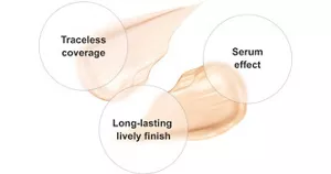 Traceless coverage, Serum effect, Long-lasting lively finish