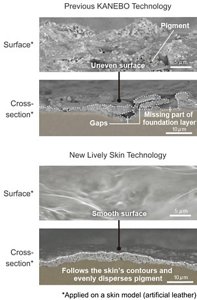 img-sm_en_technorogy-1