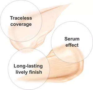 Traceless coverage, Serum effect, Long-lasting lively finish