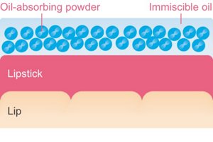 img-lg_en-zuhan_lip-lasting-coat_01
