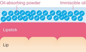 img-sm_en-zuhan_lip-lasting-coat_01
