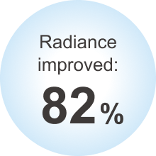 Radiance improved:82%