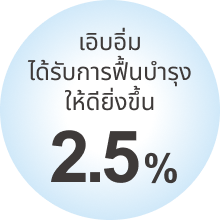 เอิบอิ่ม ได้รับการฟื้นบำรุงให้ดียิ่งขึ้น 2.5%