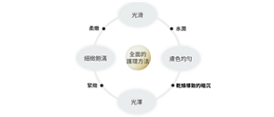 fs-tw_point2_main