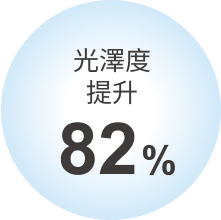 光澤度提升82%