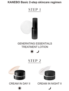KANEBO Basic 2-step skincare regimen