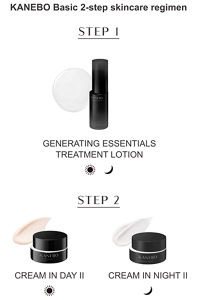 KANEBO Basic 2-step skincare regimen