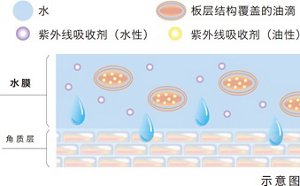 img-sm_cn_veil_of_day_02