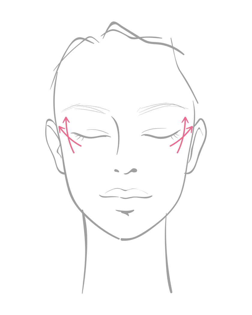WRINKLE-LIFT SERUM | SKINCARE | KANEBO