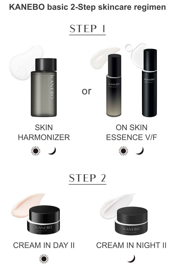 CREAM IN DAY II | SKINCARE | KANEBO