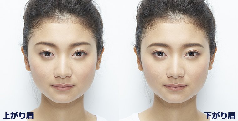 上手な眉の描き方 後編 眉毛の長さや形を調整して印象チェンジ 美ビッドスマイル カネボウ化粧品