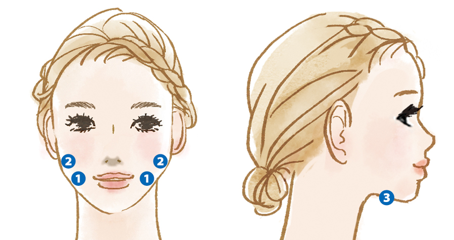 キレイになれる顔ツボ２ 小顔 美肌を目指すツボ9選 美ビッドスマイル カネボウ化粧品