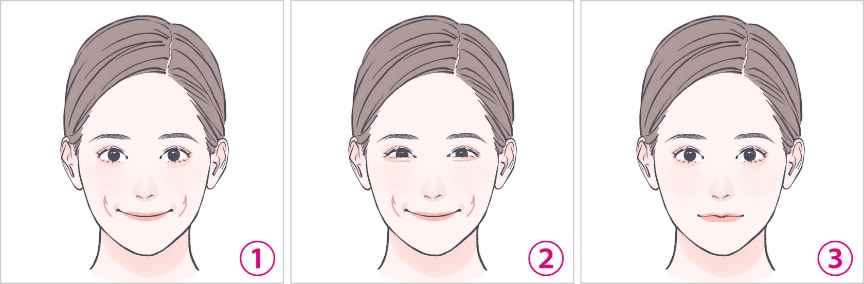 笑顔美人をつくる表情筋トレーニング３ 目もと編 美ビッドスマイル カネボウ化粧品