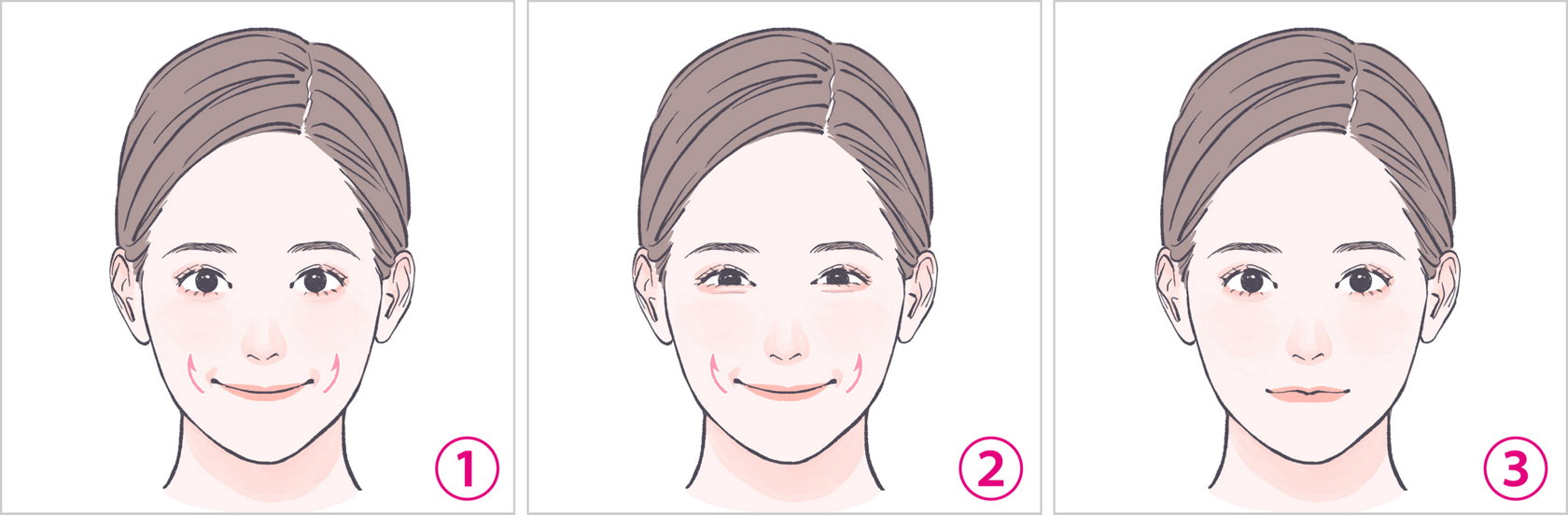 笑顔美人をつくる表情筋トレーニング３ 目もと編 美ビッドスマイル カネボウ化粧品