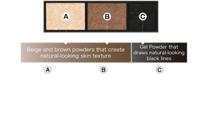 Beige and brown powders that create natural-looking skin texture A moisturizing and smooth glowing powder that blends in effortlessly with skin and draws the lighter areas A translucent shading powder that blends in effortlessly with skin and draws the shadows Gel Powder that draws natural-looking black lines A gel powder that draws natural-looking black lines